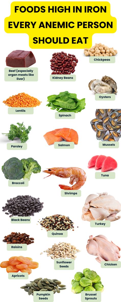 List Of Foods High In Iron Every Anemic Person Should Eat Drinks High In Iron, Iron In Food, Food For Anemic Person, Rich Iron Foods, Foods High In Vitamin A, Iron High Foods, High Iron Fruits, Foods High In Copper, Foods For Anemic People