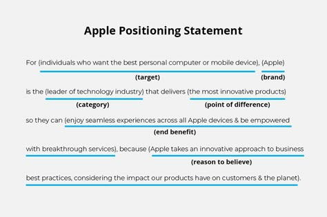 Apple Positioning Statement Positioning Marketing, Product Launch Ideas, Branding Toolkit, Positioning Statement, Personal Brand Statement, Brand Positioning Statement, Tech Sales, Brand Statement, Good Leadership Skills