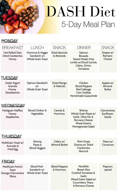 Taking care of your health with Rosalie Dash Diet Menu, Low Sodium Snacks, Dash Diet Meal Plan, 5 Day Meal Plan, The Dash Diet, Dash Diet Recipes, Mango Chicken, Baking Powder Uses, Diced Carrots