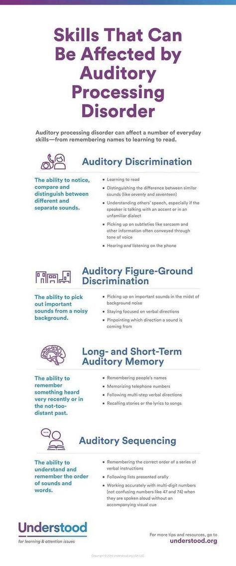 Auditory Processing Disorder, Learning Disorder, Auditory Processing, Dysgraphia, Learning Differences, Learning Support, Learning To Read, Processing Disorder, Learning Difficulties