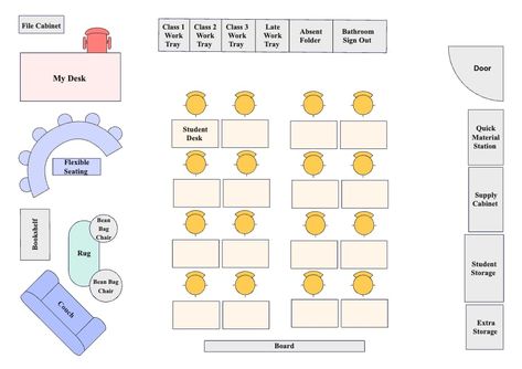 This is a physical classroom layout designed for high school teaching. It displays the arrangement of teacher's desk, student desks and chairs, cabinets and other learning resources. A well-designed diagram can serve as an essential tool for planning, organizing, and managing the classroom environment effectively. Use EdrawMax to create your own ideal classroom layout and choose attractive symbols and clip arts to customize your work with ease. Ideal Classroom Layout, Classroom Map Layout, Classroom Desk Arrangement High School, Classroom Layout High School, Classroom Diagram, School Layout Plan, Classroom Layout Ideas Elementary, Mha Script, Classroom Desk Arrangement