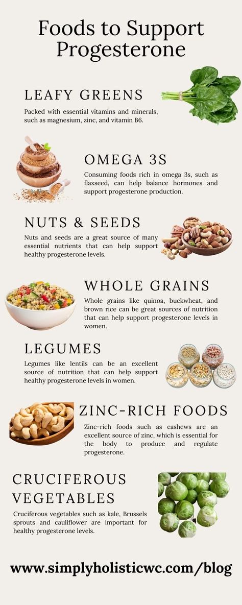 Progesterone Foods, Increase Progesterone Naturally, Increase Progesterone, Hormone Nutrition, Hormone Diet, Foods To Balance Hormones, Progesterone Levels, Healthy Hormones, Wellness Coaching