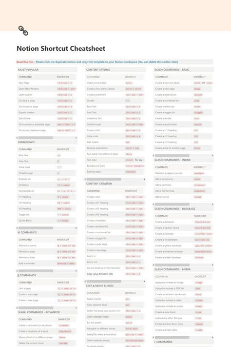 This notion template consists of 100+ Keyboard shortcuts for notion. Use these notion tips to make template creation easy. Meal Planner Template, Digital Organization, App Template, Notes Inspiration, Notion Template, Journal Writing Prompts, Aesthetic Template, Keyboard Shortcuts, School Study Tips