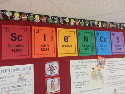 Spell out SCIENCE (sciences en Francais) using the periodic table! Message me and Ill send the printable file to you! Science Bulletin Board, Science Display, Science Bulletin Boards, Middle School Science Classroom, Science Room, Science Classroom Decorations, Periodic Elements, Science Boards, Chemistry Classroom