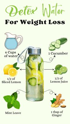 Boost your metabolism and shed pounds naturally with detox water! 💧🍋 These refreshing, nutrient-packed drinks are designed to help cleanse your body, reduce bloating, and support healthy digestion. With simple ingredients like lemon, cucumber, and mint, detox water is an easy, delicious way to stay hydrated while promoting weight loss. Lemon And Mint Water, Benefits Of Cucumber Water, Drinking Water Benefits, Stomach Detox, Water Detox Recipes, Flat Belly Water, Healthy Water Recipes, Cucumber Water Benefits, Mint Detox Water