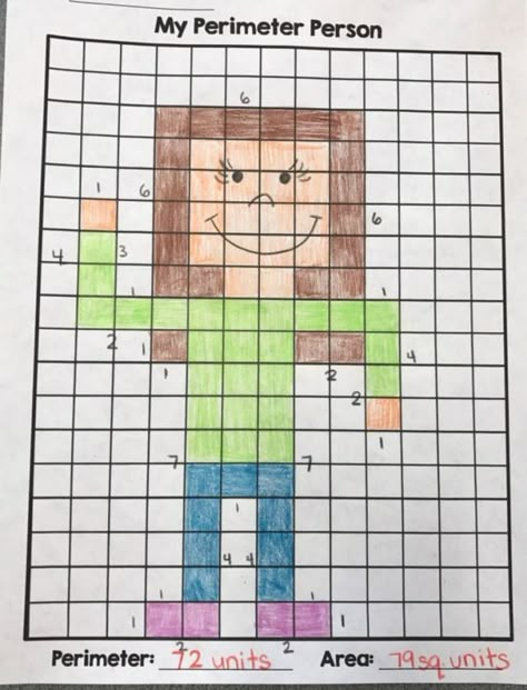 Students can draw a self portrait on a piece of graph paper and using the proportions that they have drawn, they can then calculate the area and perimeter of their portrait! Math Third Grade Activities, Area And Perimeter Robots, Fun Area And Perimeter Activities, Area And Perimeter Project, Area And Perimeter Anchor Chart, Perimeter Anchor Chart, Area Third Grade, Perimeter Games, Area And Perimeter Activities