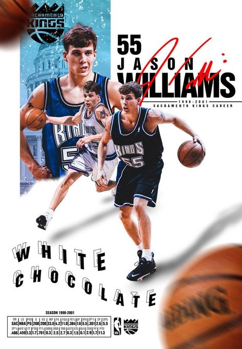 Jason Williams Wallpaper, Jason Williams White Chocolate, Williams Basketball, Basketball Graphics, 90s Basketball, 90s Nba, Jason Williams, Nba Championship, Ball Aesthetic