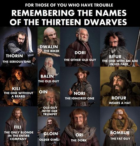 Keeping Up with All Those Names Lotr Characters Names, Lord Of The Rings Characters Names, Lord Of The Rings Names, Hobbit Names, Elvish Names, The Hobbit Characters, The Hobbit Thorin, Lotr Legolas, Hobbit Funny