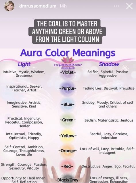 Reading Auras Learning, Aura Reading Color Meanings, Grey Aura Meaning, Light Blue Aura Meaning, Rainbow Aura Meaning, Blue Aura Meaning, Aura Colours, Spiritual Cards, Aura Colors Meaning