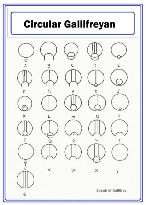 Galifreyan Alphabet, Gallifreyan Alphabet, Gallifreyan Writing, Doctor Who Stickers, Ciphers And Codes, Circular Gallifreyan, Doctor Who Party, Doctor Who Wedding, Alphabet Stickers