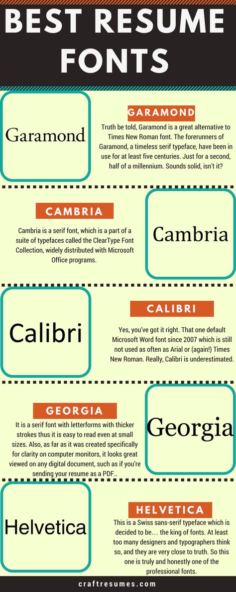 Resume Font Size - Top Tips For You To Know Resume Fonts Combinations, Resume Fonts, Microsoft Word Fonts, Garamond Font, Best Cursive Fonts, Writing A Resume, Resume Template Examples, College Job, Font Examples