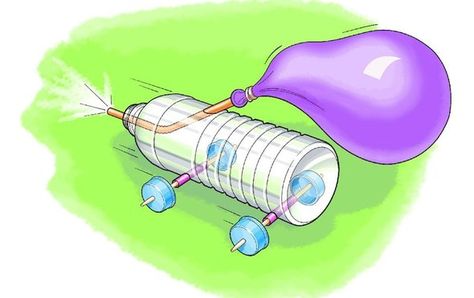 Balloon Powered Car, Balloon Car, Motion Activities, Cardboard Box Car, Balloon Cars, Motion Graphs, American Heritage Girls, Stem Projects, Power Cars