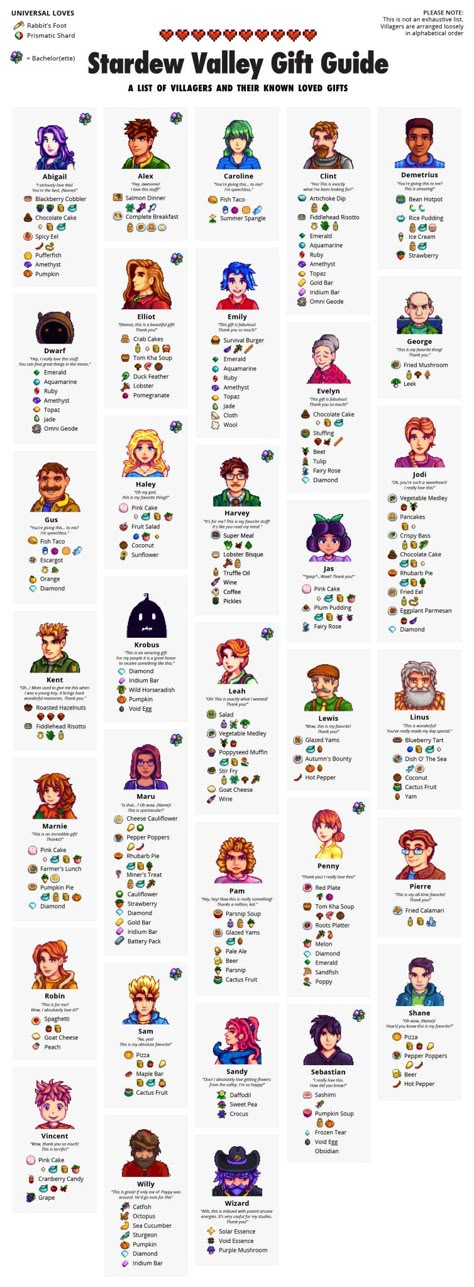 Stardew Valley gift guide Stardew Valley Gift Guide, Stardew Farms, Brain Growth, Stardew Valley Layout, Stardew Valley Tips, Stardew Valley Farms, Valley Game, Star Valley, Stardew Valley Fanart