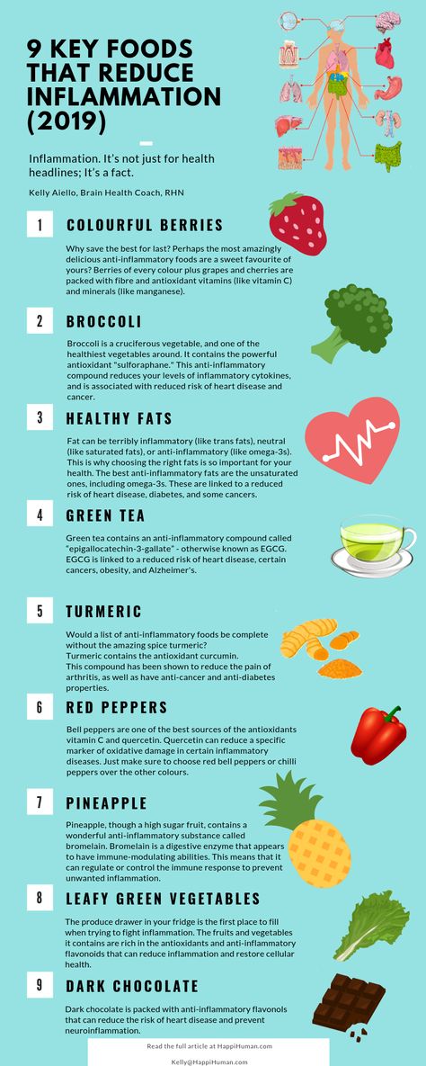 Fibroid Diet, High Sugar Fruits, Inflammation Foods, Inflammation Recipes, Anti Inflamatory, Anti Oxidant Foods, Inflammation Diet, Burnt Food, Anti Inflammation