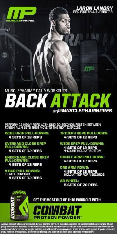 Musclepharm Workouts, Trening Sztuk Walki, Reps And Sets, Muscle Pharm, Chest Workouts, Ab Workout, Chest Workout, Back Exercises, Back Workout