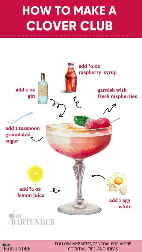 Step into the world of classic elegance with our Clover Club cocktail recipe! 🍸✨ Crafted with gin, raspberry syrup, fresh lemon juice, and a hint of egg white, this refined drink is a harmonious blend of botanicals and sweetness. Elevate your mixology game and impress your guests with this delightful, pink-hued concoction. Cheers to the refined pleasures of cocktail crafting! 🌸🍋 #CloverClub Clover Club Cocktail Recipe, Preseco Cocktail, Tart Cocktails, Clover Cocktail, Pink Gin Cocktails, Clover Club Cocktail, Bridal Shower Drinks, Classic Gin Cocktails, Clover Club