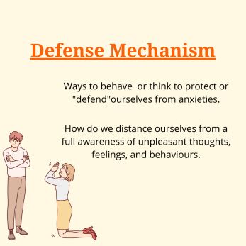 DEFENCE MECHANISMS - ICHARS Defence Mechanism Psychology, Defence Mechanism, Psychology Jokes, Human Personality, Mental Health Nursing, School Testing, Defense Mechanisms, Developmental Psychology, Coping Strategies