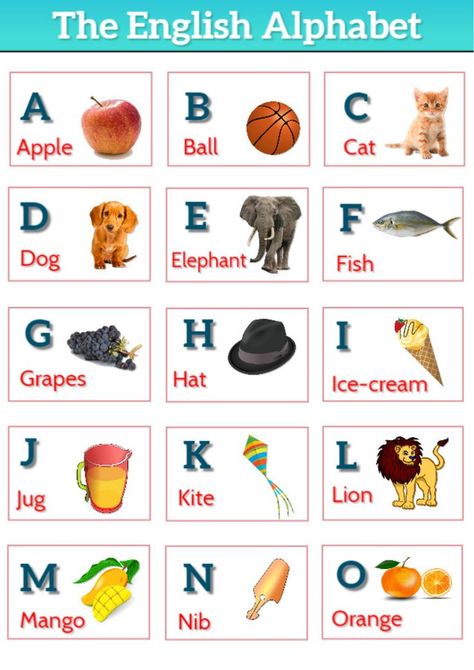 English Alphabet Chart for kids to learn English Alphabet easily. #kids #tutorialbee #tutorialbee01 #toddlers #alphabet #englishalphabet #learning #learn #Atoz Atoz Alphabet, English Alphabet Chart, Alphabet Chart, Animal Worksheets, Alphabet Charts, School Painting, Chart For Kids, To Learn English, Preschool Arts And Crafts