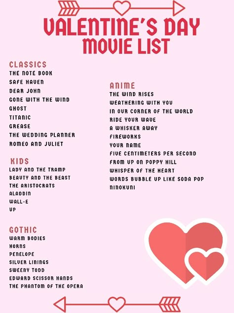 Love Movie List, Date Movies List, Movie Ideas To Watch With Boyfriend, Movie List To Watch With Boyfriend, Movies To Watch With Couples, Romantic Movies For Couples, Galentines Movie Night Ideas, Good Romance Movies On Netflix To Watch, Cute Movies To Watch With Boyfriend