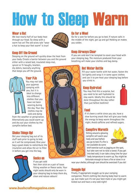 Camping Bedarf, How To Sleep, Kayak Camping, Bushcraft Camping, Backpacking Tips, Winter Camping, Hiking Tips, Camping Backpack, Camping Essentials