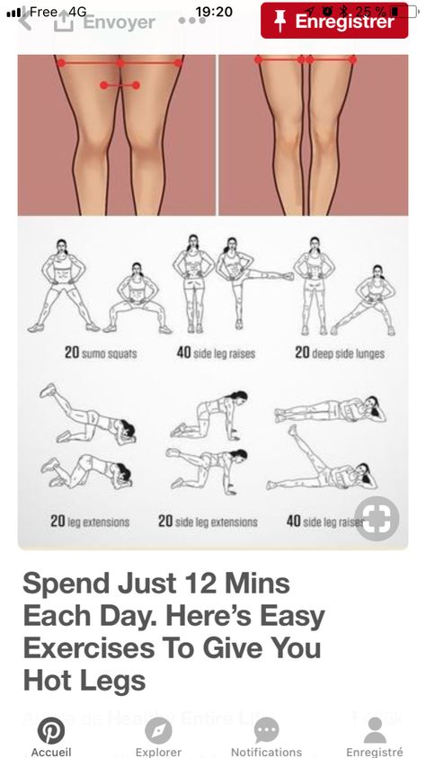 Side Leg Extensions, Leg Extension, Side Lunges, Sumo Squats, Leg Extensions, Leg Raises, Stubborn Fat, Leg Workout, Easy Workouts