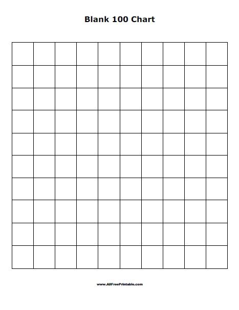 Free Printable Blank 100 Chart 100 Board Printable, 100 Grid Printable Free, Blank 100 Chart Free Printable, Number Chart 100-200 Free Printable, Printable Charts Templates, Number Corner, 100 Chart Printable, 100 Number Chart, Hundreds Chart Printable