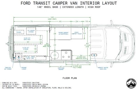 FarOutRide Camper Van Floor Plan and Interior Layout PDF (V1, rev A, page 3) (600px) Ford Transit Conversion Layout, Ford Transit Layout, Ford Camper Van Interior, Ford Transit Van Conversion Layout, Ford Transit Camper Van Layout Floor Plans, Ford Transit Van Conversion Floor Plan, Campervan Layout Floor Plans, Camper Van Floor Plans, Small Van Conversion Ideas Layout Floor Plans