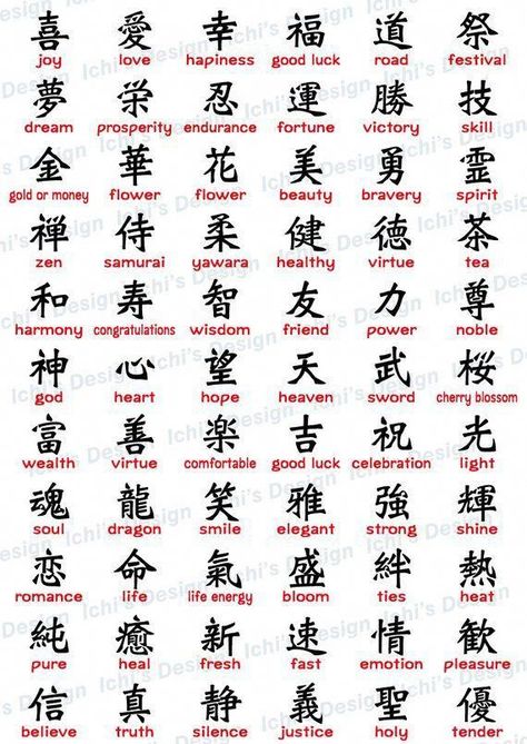 Kaligrafi China, Japanese Tattoo Words, Wörter Tattoos, Kanji Tattoo, Chinese Symbol Tattoos, Tato Minimal, Tattoo Words, Bahasa China, Japanese Tattoo Symbols