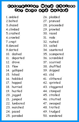 List of words to use instead of went or walked Words To Use Instead, List Of Words, Spring Bulletin, Essay Writing Skills, Good Vocabulary Words, Writing Inspiration Prompts, Descriptive Writing, Writing Dialogue, English Writing Skills