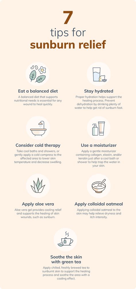 7 Natural Home Remedies for Sunburn Relief | Fullscript Sun Burn Remedy, Sunburn On Face, Get Rid Of Sunburn, Home Remedies For Sunburn, How To Treat Sunburn, Bad Sunburn, Sunburn Remedies, Sunburn Relief, Skin Burns