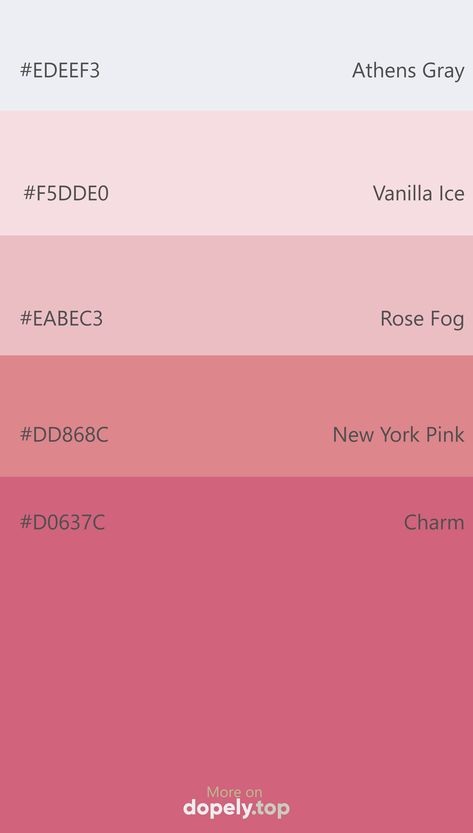 Color Palette Inspiration with these hex codes: #EDEEF3 #F5DDE0 #EABEC3 #DD868C #D0637C #dopely #colorpalette #pink Pretty Colors Hex Codes, Colour Palette Inspiration Pink, 5 Color Palette Hex Codes, Preppy Color Palette Hex Codes, Pink Color Palette Code, Color Pink Palette, Google Calendar Color Scheme Hex Codes Pink, Ponytown Color Codes, Color Pallets Pink