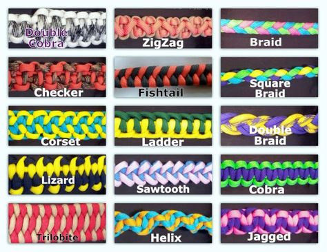 paracord+weaves | Custom made paracord items. Paracord Weaves, Paracord Crafts, Paracord Projects Diy, Paracord Braids, Cords Crafts, Paracord Tutorial, Paracord Diy, 550 Cord, Paracord Knots