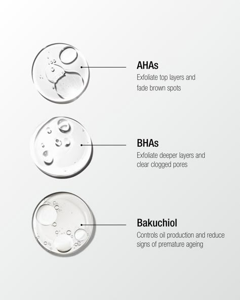 Oily Skin + Acne: Constant Battle? Add AHA + BHA + Bakuchiol to your routine. Perdura effectively combats acne for healthier skin. [Perdura Therapeutics, Skin science, Precision skincare, Dermatologically approved, Science driven skincare, Skin health, Acne Skincare] Skin Care Science, Skincare Posts For Instagram, Aha Skincare, Skincare Content Ideas, Razor Burn Remedies, Science Skincare, Remedies For Bee Stings, Skincare Science, Minimal Skincare