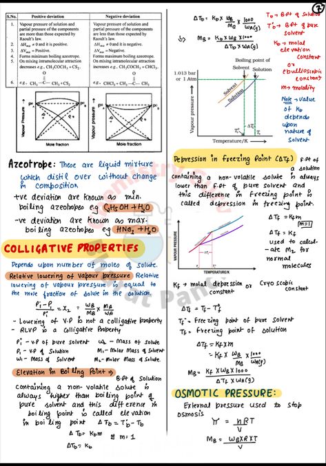 Solution Formula Sheet Chemistry, Solution Notes Class 12, General Organic Chemistry Notes Class 11, Solutions Class 12 Chemistry Formula Sheet, Solutions Class 12 Chemistry Short Notes, Chemical Kinetics Formula Sheet, Solutions Class 12 Chemistry Notes, Neet Inspiration, Organic Notes