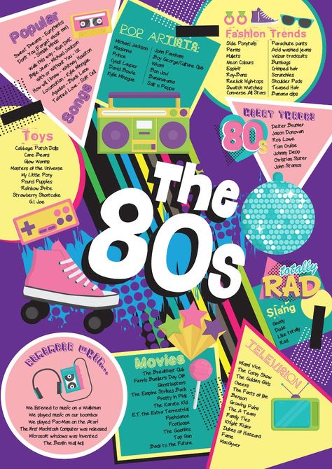 1980s Poster Downloadable Editable - Etsy Canada 80s Posters Aesthetic, Popular 80s Things, 80s Party Poster, 80s Icons Aesthetic, 80s Party Aesthetic, 1980 Aesthetic, 80s Things, 1980s Posters, Bright Posters