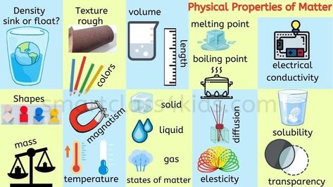 Explained! Physical Properties of Matter - Complete Lesson Physical Properties Of Matter, Relative Density, Graduated Cylinder, Sink Or Float, Lab Activities, Properties Of Matter, Healthy Quotes, Boiling Point, States Of Matter