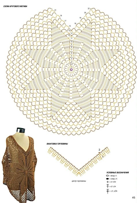 Pola Top, Crochet Stitches Diagram, Poncho Crochet, Crochet Knit Stitches, Mode Crochet, Crochet Charts, Crochet Bolero, Crochet Tops Free Patterns, Crochet Circles