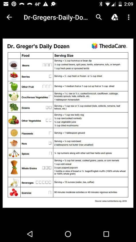 The Daily Dozen, Daily Dozen, How To Cook Kale, Serving Sizes, How To Cook Beans, Bean Dip, Tempeh, Freeze Drying, Edamame