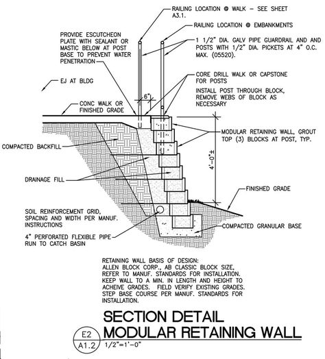 Modular Masonry Retaining Wall - Architekwiki Retaining Wall Detail Drawing, Riprap Retaining Wall, Masonry Retaining Wall, Wall Design Drawing, Backyard Walls, Gravity Retaining Wall, Concrete Block Retaining Wall, Block Retaining Wall, Retaining Wall Construction