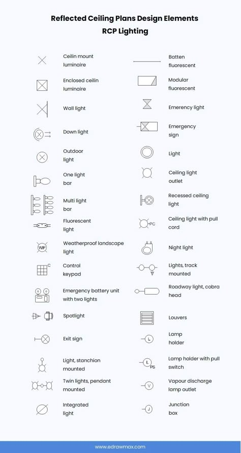 Reflected Ceiling Plan Interiors, Rcp Plan Design, Drafting Symbols, Lighting Symbols, Electrical Plan Symbols, Reflected Ceiling Plan, Drawing Symbols, Ceiling Outlet, Floor Plan Symbols