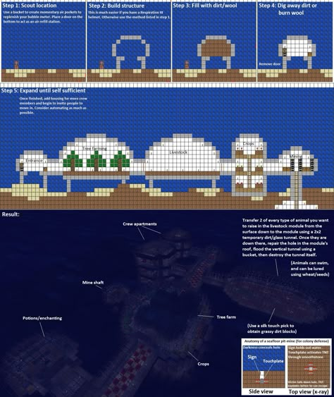 Minecraft Underwater Building Guide Minecraft Sea Base, Minecraft Underwater Base Ideas, Underwater Building, Underwater House Minecraft Tutorial, Minecraft Underwater Dome, Building Pc, Minecraft Underwater City, Minecraft Underwater House, Minecraft Underwater Statue