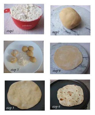 step by step roti pictures- top with butter cinnamon/sugar for a treat! Roti Recipe Easy, Healthy Roti, Chapati Recipes, Indian Flat Bread, Roti Recipe, Veggie Food, Popular Snacks, Indian Bread, Flat Bread