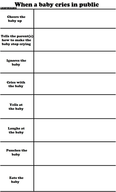 Friend Group Dynamics 10 People, Rating Friends Template, Every Group Has, The Group In Different Situations, Build Your Squad Funny, Charts To Fill Out Tiktok, Friendgroup In Different Situations, Friend Group Google Form Questions, Friendship Chart