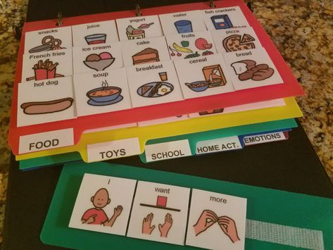 156 color Picture Exchange Communication PECS Book for Pecs Book, Pecs Communication, Communication Pictures, Pecs Pictures, Communication Book, Communication Board, Speech Language Pathology, Picture Cards, Therapy Activities