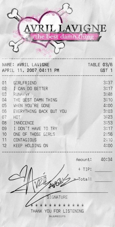 Life Support Album Receipt, Band Receipts, Music Receipts, Music Receipt, Avril Lavigne Aesthetic, Album Receipts, Album Receipt, The Best Damn Thing, Punk Rock Princess