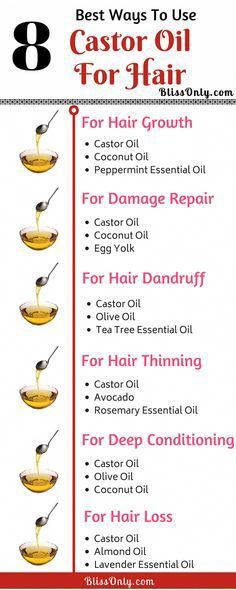 castor oil for hair- remedy for all hair problems including hair loss, hair thinnig,dandruff, hair fall,also promotes hair growth,hair regrowth and healthy scalp and hair. Click to know how to use castor oil for your hair Castor Oil For Hair Growth, Natural Hair Growth Tips, Oil For Hair Growth, Hair Mask For Growth, Best Hair Oil, Castor Oil For Hair, Hair Dandruff, Hair Remedies For Growth, Oil For Hair