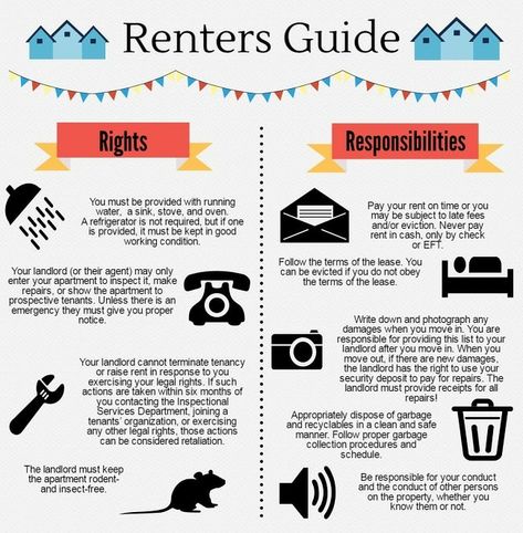 Tenant Checklist Rental Property, Landlord Aesthetic, Renter Tips, Tenants Rights, Property Management Marketing, Real Estate Investing Rental Property, Moving House Tips, First Apartment Tips, Apartment Tips