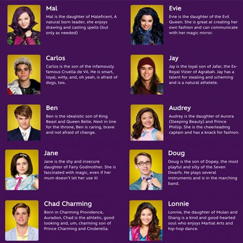 Cast-of-Descendants-Characters Decedents Disney, Cameron Boyce Descendants, Disney Descendants Characters, Disney Descendants Party, Tag Urself, Descendants Disney, Descendants Wicked World, Disney Descendants Movie, Descendants Characters