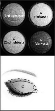 How to use an eyeshadow quad a la Chanel Les 4 Ombres Eye Shadow quads (bottom image taken from pin link) How To Use Black Eyeshadow, Eye Shadow Placement Chart, Chanel Makeup Looks, Chanel Eye Makeup, Glam Eye Makeup, Makeup Charts, Cute Eyeshadow Looks, Eyeshadow Quad, Glasses Makeup