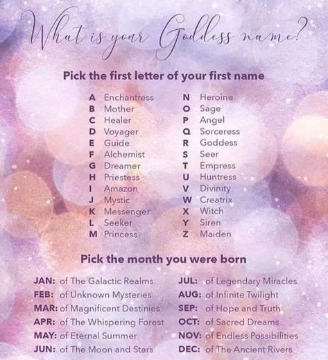 Funny Name Generator, Name Maker, Goddess Names, Spell Your Name, Writing Code, Wiccan Spell Book, Name Games, Affirmations For Happiness, Funny Names